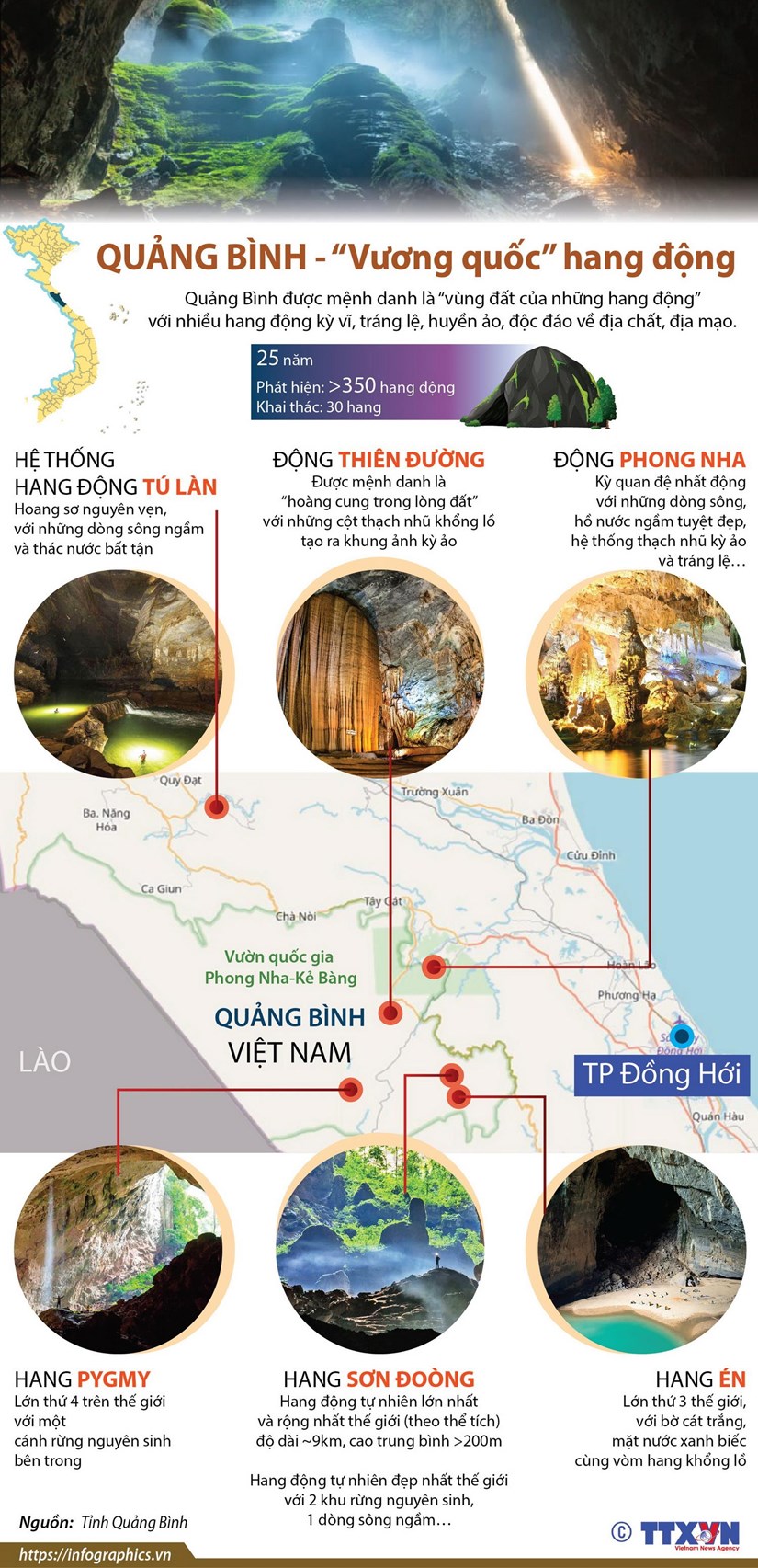 infographics quang binh vuong quoc cua hang dong